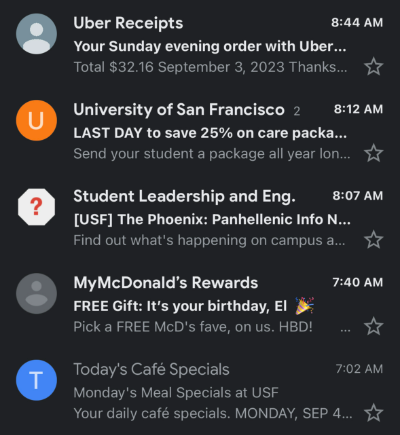 Gmail Notifications